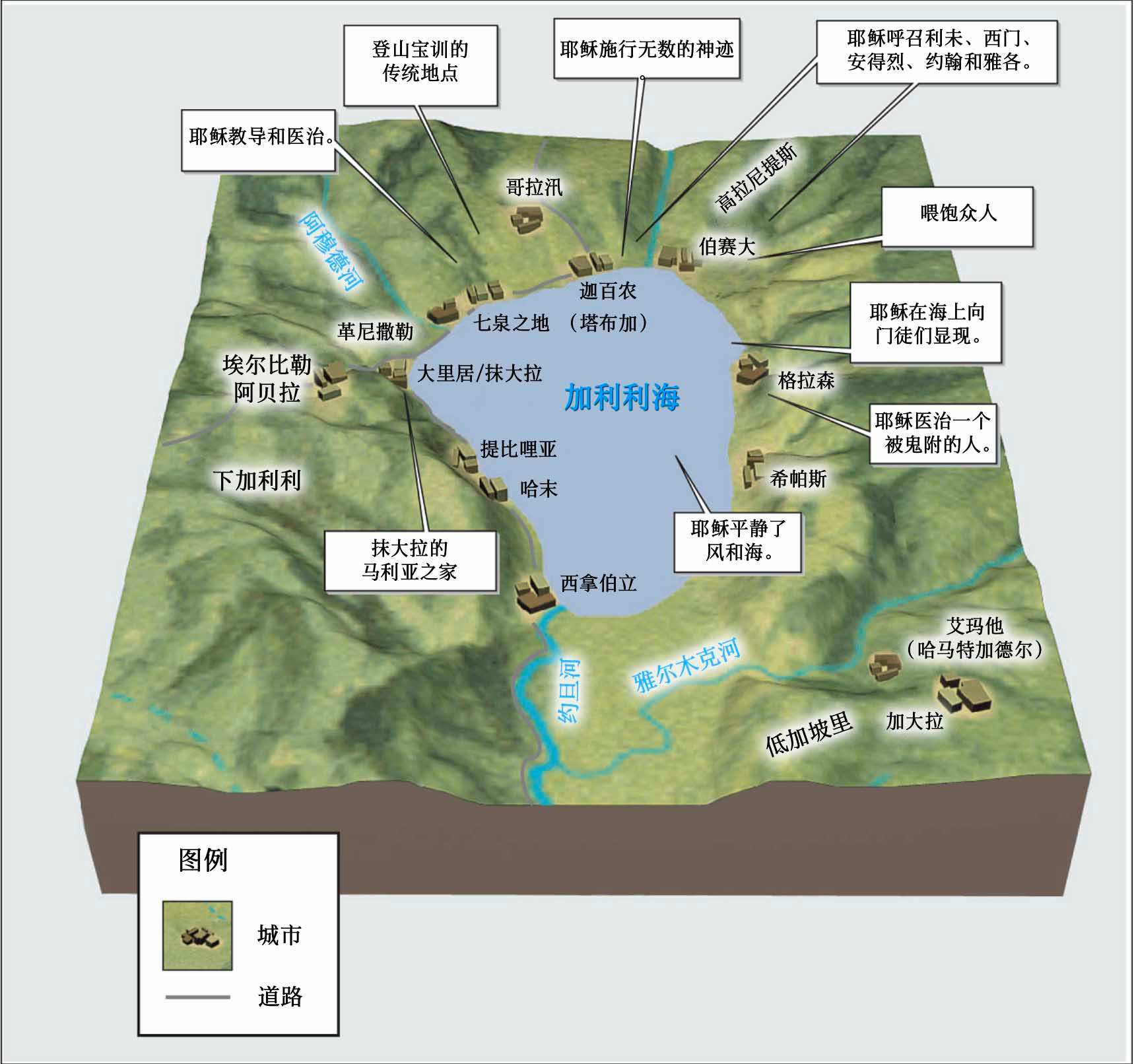 加利利