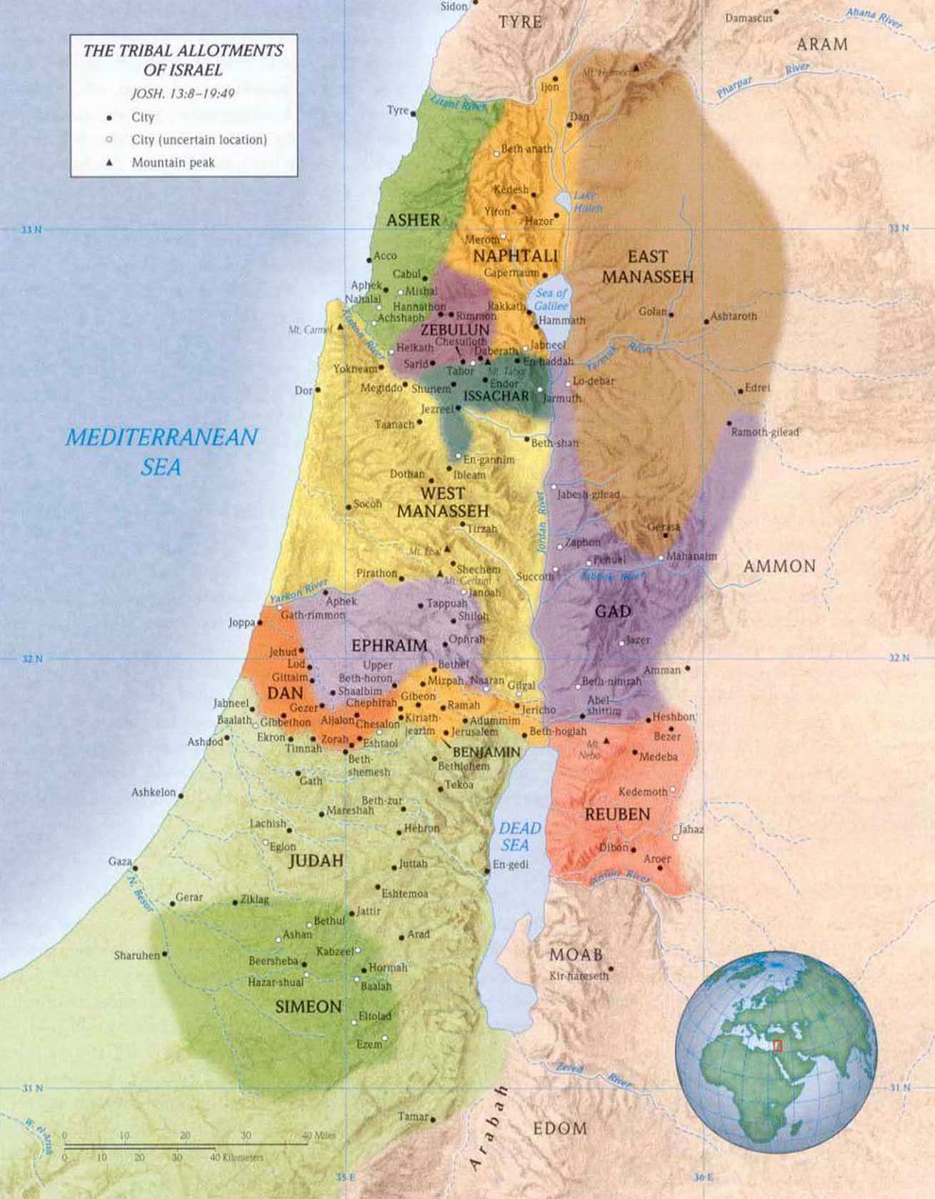 Twelve Tribes