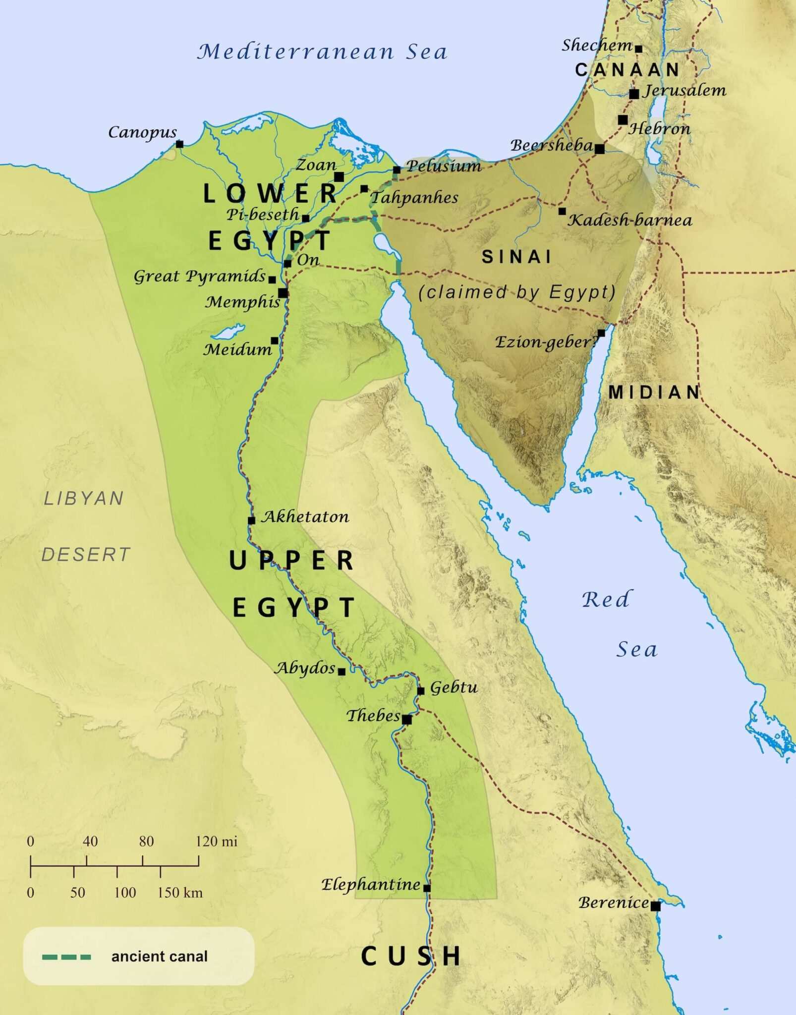 Egypt