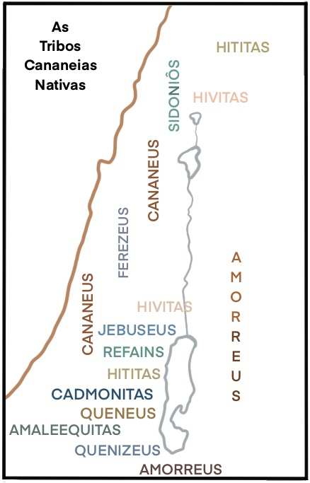Tribos Cananeias