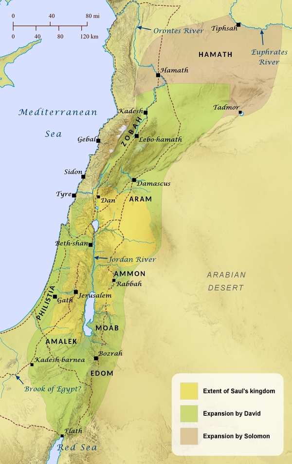 The Kingdoms of Saul, David, and Solomon