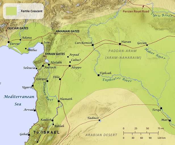 Northern Levant