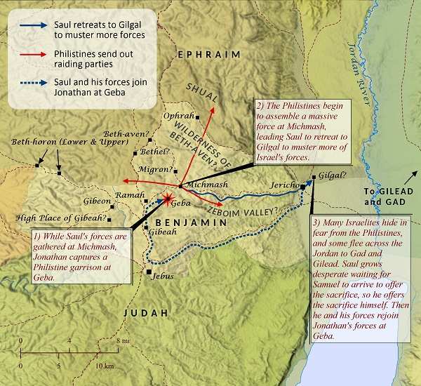 Philistines Advance into the Central Hill Country