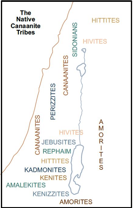 Canaanite Tribes