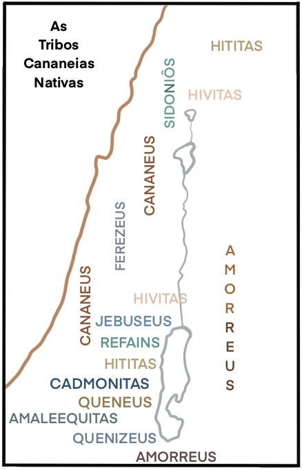 Tribos Cananeias