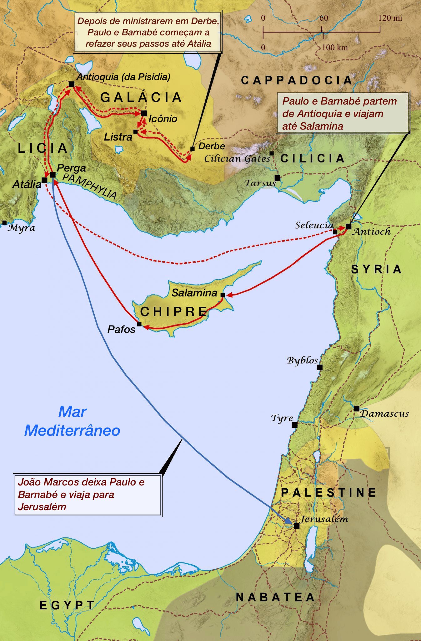 Primeira Viagem Missionária de Paulo
