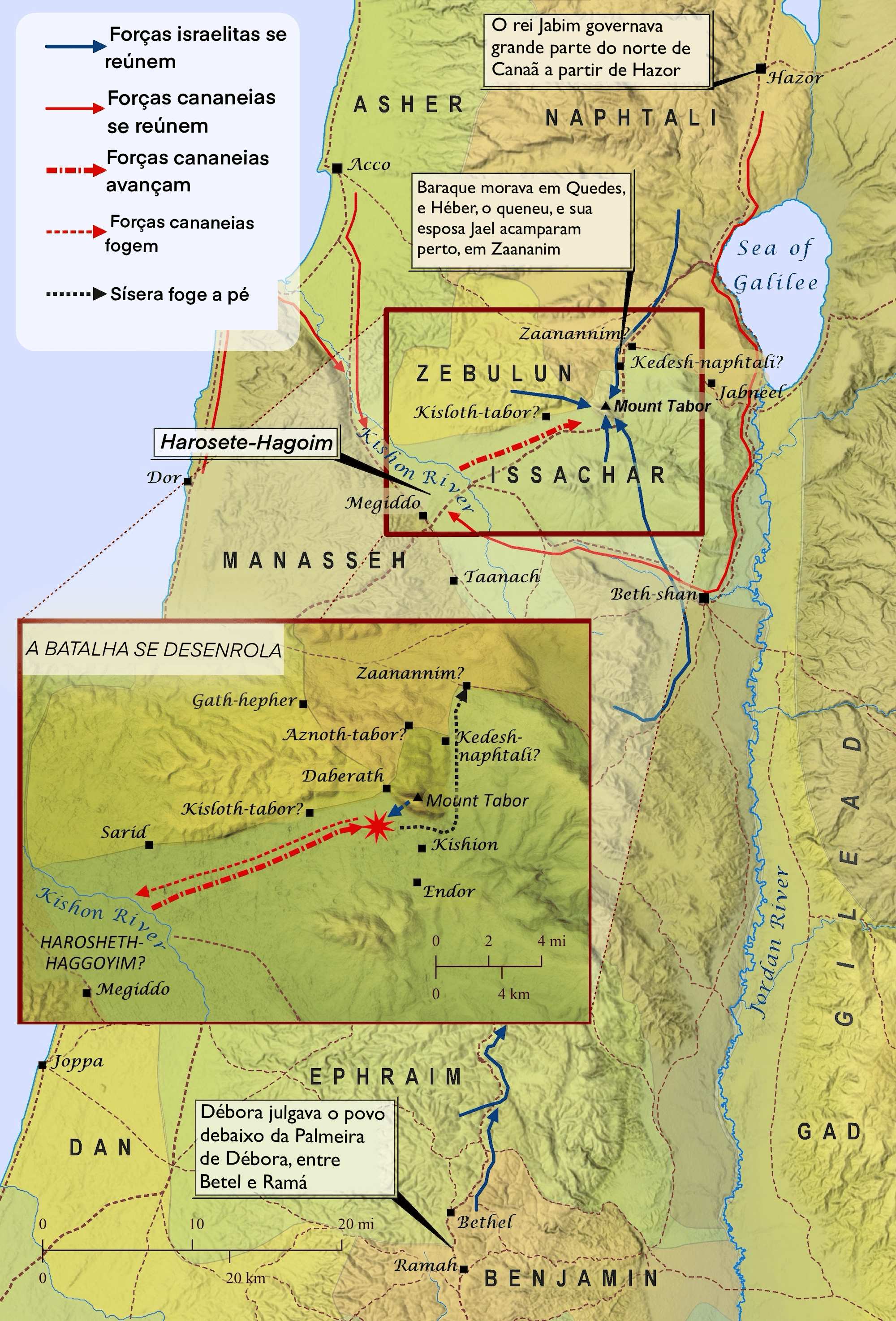 Israel Derrota Sísera
