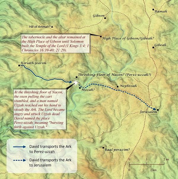 David Transports the Ark of the Covenant to Jerusalem