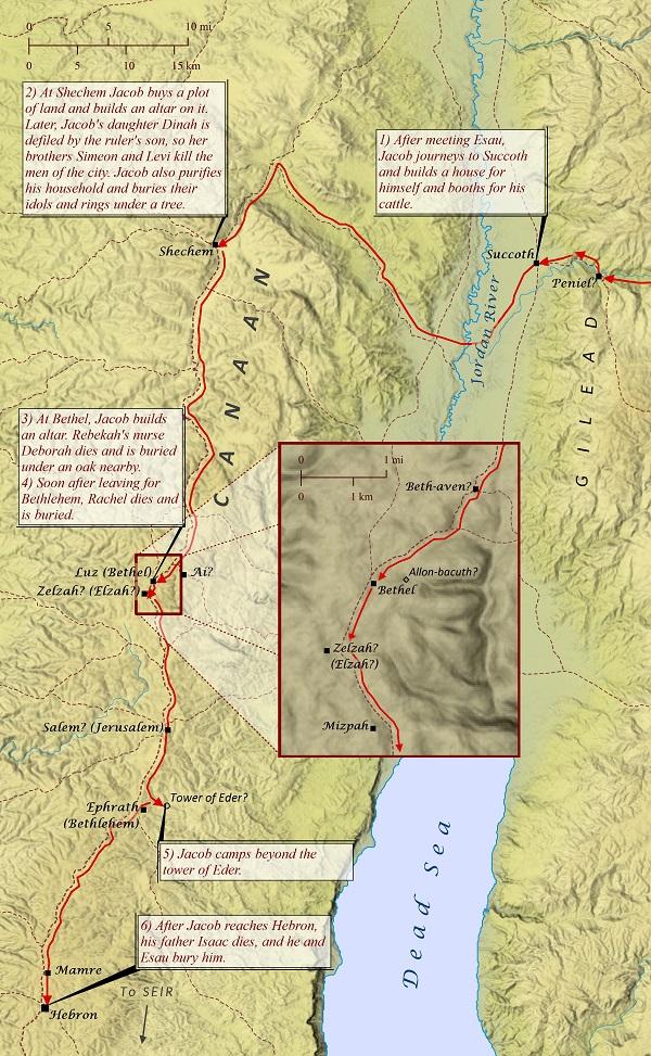 Jacob Travels to Southern Canaan