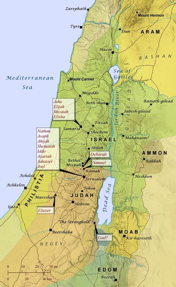 Prophets of the Old Testament