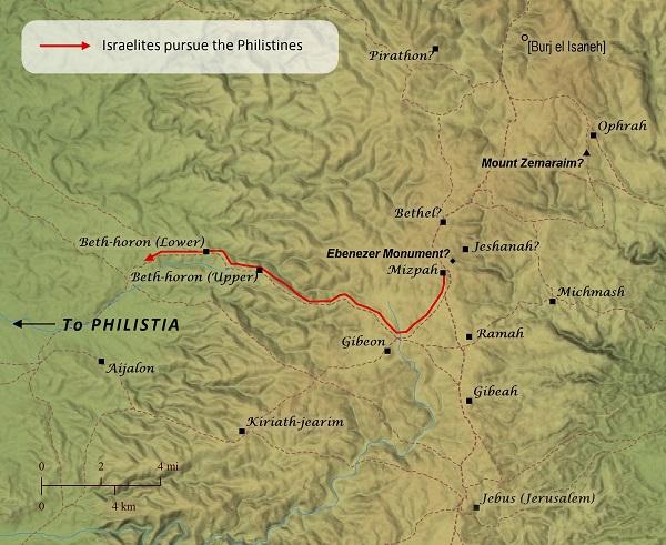 Samuel Leads Israel to Victory