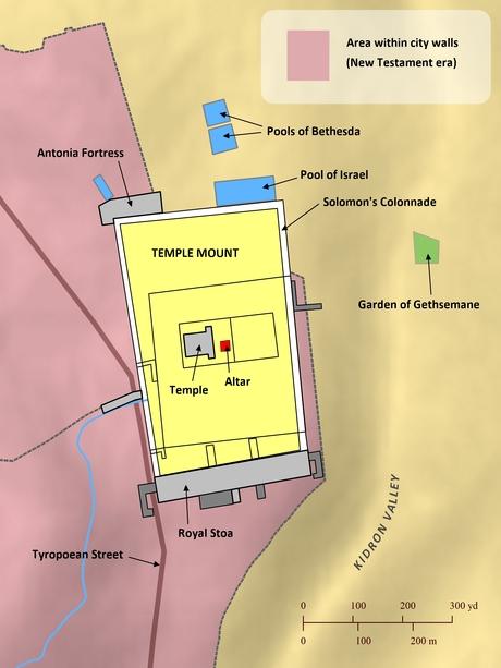 The Temple of the Lord